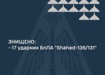 Вночі збито 17 із 17 ворожих «шахедів»