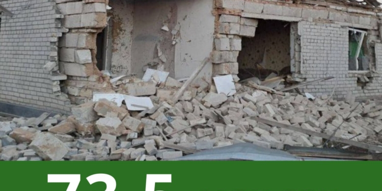 Шкода довкіллю, завдана російськими обстрілами селу Лимани на Миколаївщини, склала 73,5 млн.грн.