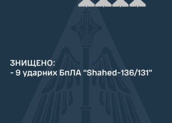 Вночі над Україною збито 9 з 9 ворожих «шахедів»