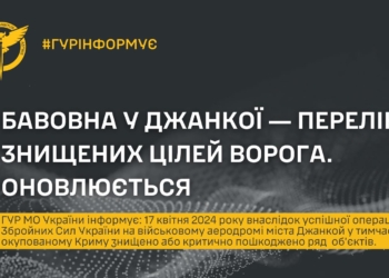 В ГУР розповіли про наслідки атаки по аеродрому у Джанкої