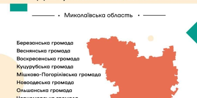 15 укриттів на Миколаївщині отримали книги та настільні ігри