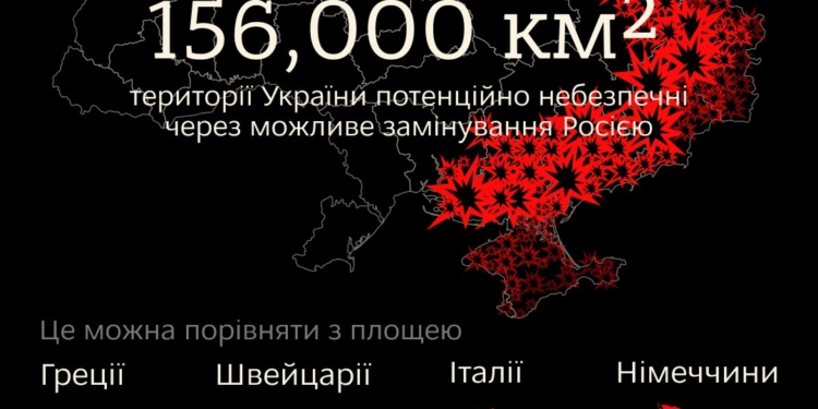 Як площа Греції чи Швейцарії: росія засмітила в Україні вибухонебезпечними предметами 156 тис.кв.км