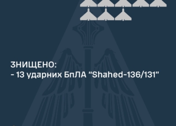Вночі над Україною було збито усі 13 ворожих «шахедів». Що не змогли збити