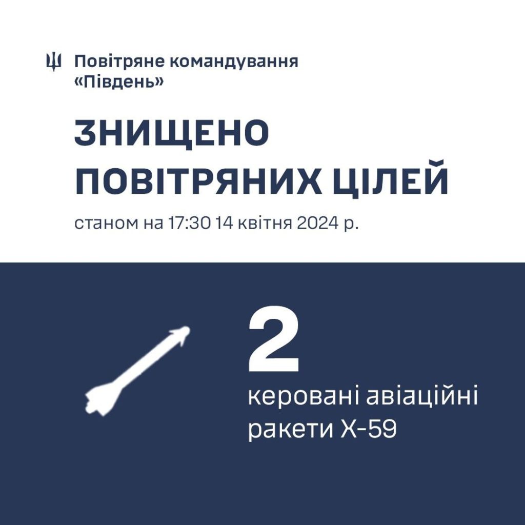 На Одесу летіли 2 ракети, обидві збиті 2