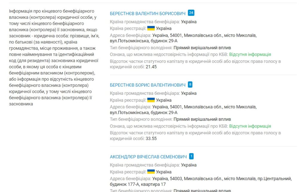 Що ворог не добив. У Миколаєві чоловік віп-чиновниці і соратниці мера демонтував частину пам‘ятки архітектури (ФОТО) 8