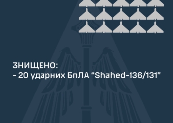 Вночі над Україною збито 20 із 20 ворожих «шахедів», зокрема і на Миколаївщині