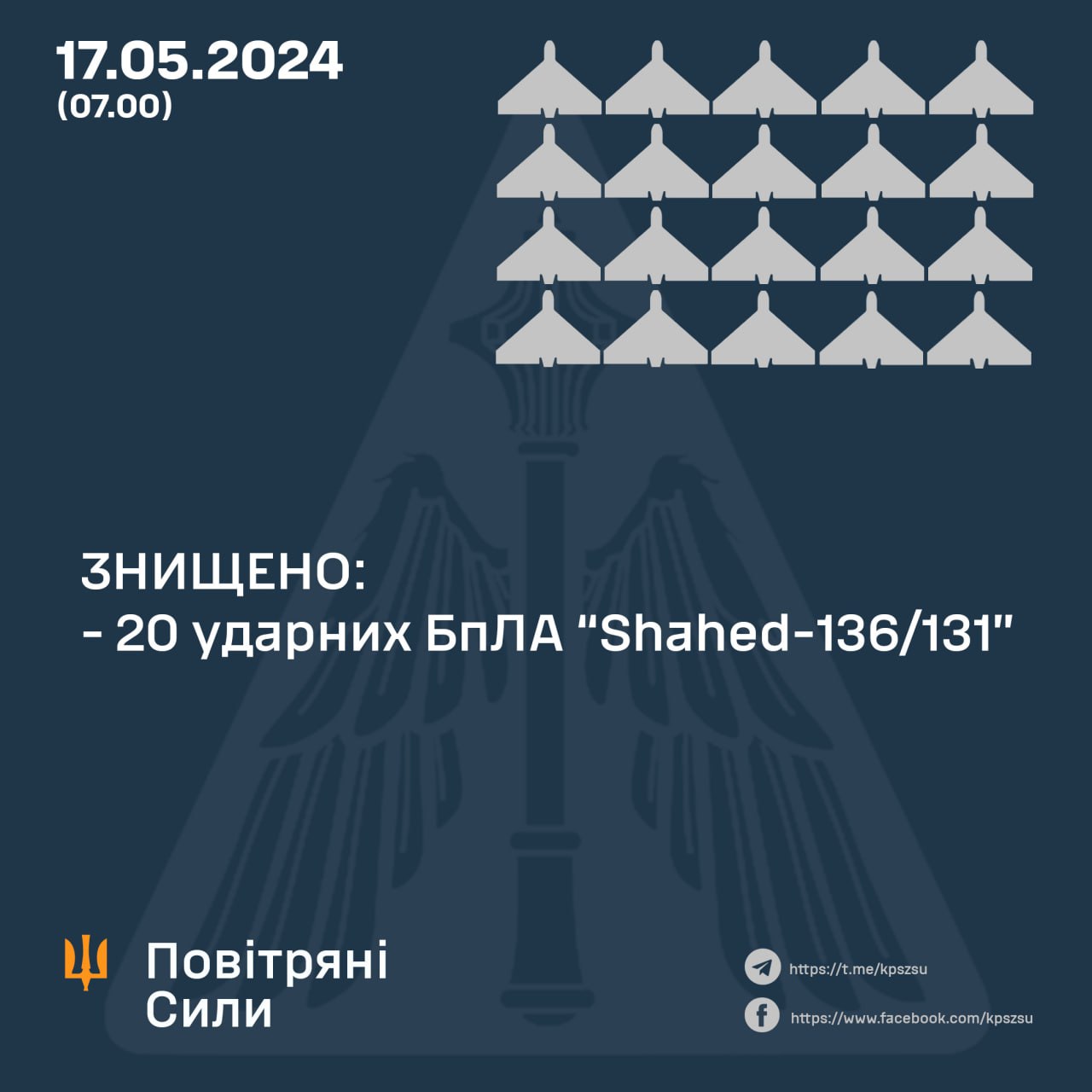 Вночі над Україною збито 20 із 20 ворожих «шахедів», зокрема і на Миколаївщині