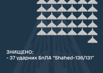 Вночі над Україною знищено 37 із 37 «шахедів», частина з них – на Миколаївщині