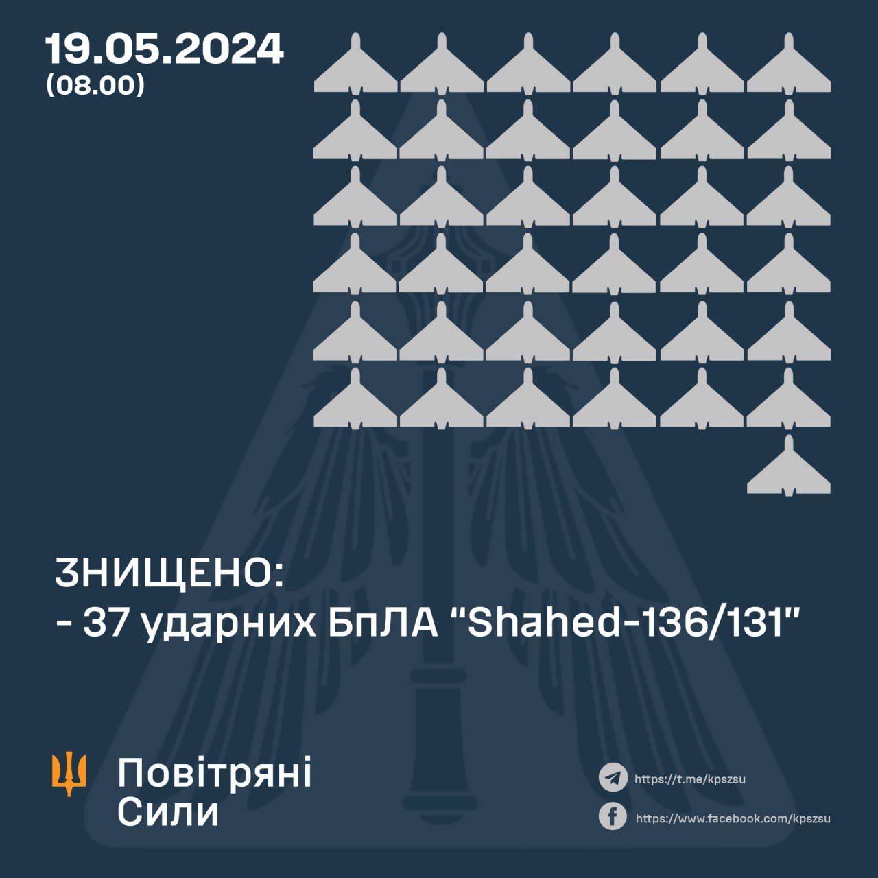 Вночі над Україною знищено 37 із 37 «шахедів», частина з них – на Миколаївщині