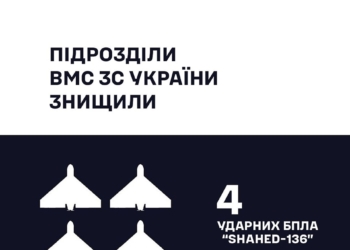 ВМС ЗС України знищили на Миколаївщині 4 ударних БпЛА ”Shahed”