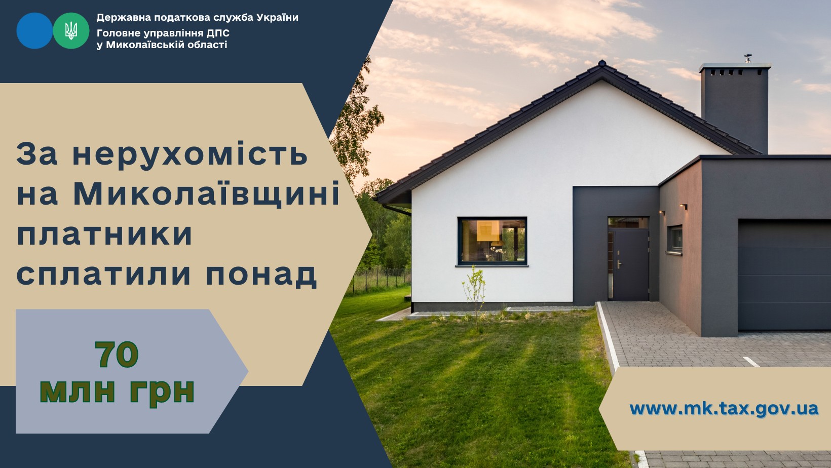 За нерухомість на Миколаївщині платники сплатили понад 70 млн грн