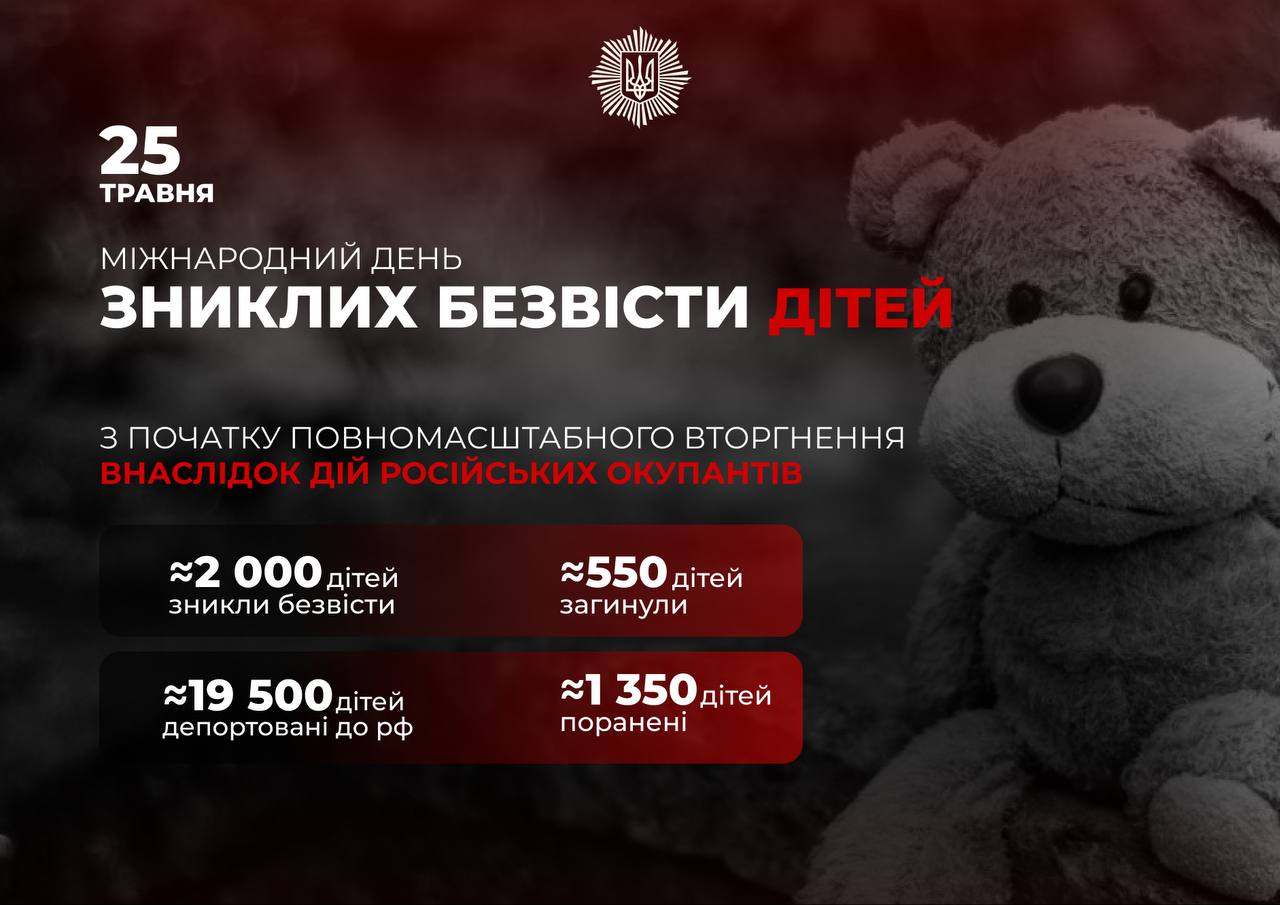 З початку повномасштабного російського вторгнення в Україні безвісти зникли понад 2 тисячі дітей – МВС