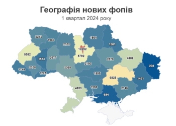 Рекорд: понад 74 тисячі нових ФОПів відкрили українці за І квартал 2024 року