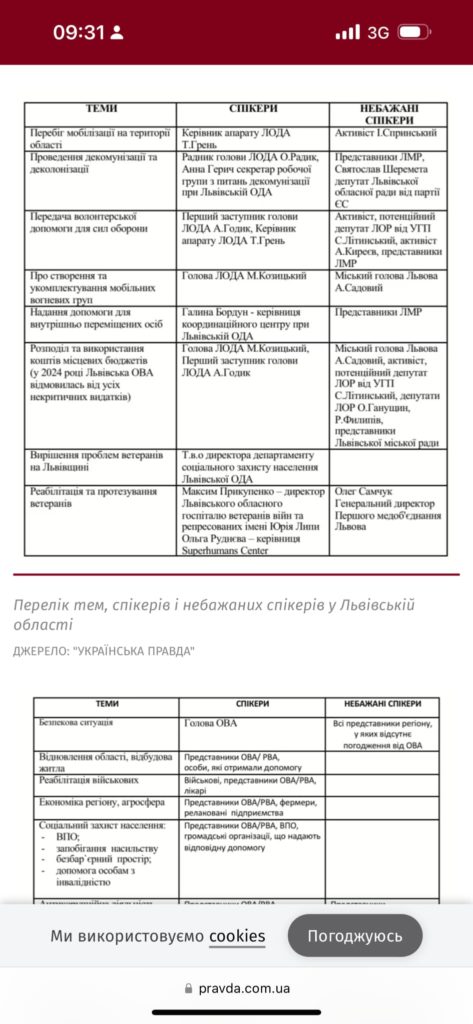 "Темники" повернулися. Як ОП ґвалтував "Укрінформ", а тепер вирішують, чи може у війну насилля бути по любові 3