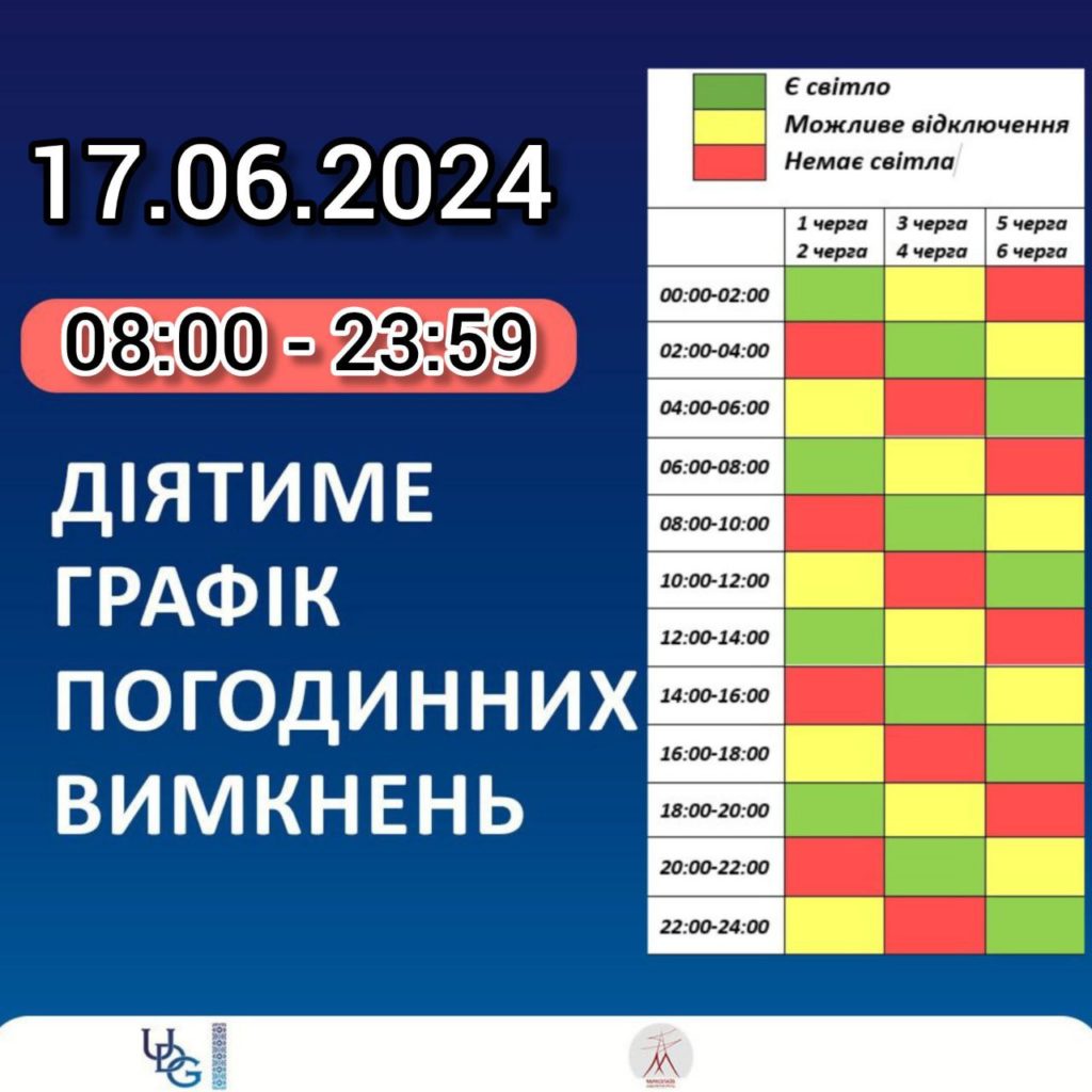 Графік вимкнення світла на Миколаївщині на завтра 2