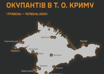 СтратКом ЗСУ підрахував, скільки ворожих засобів ППО знищено в Криму (ІНФОГРАФІКА)