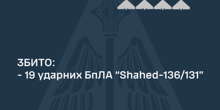 Вночі над Україною збито 19 ворожих «шахедів»