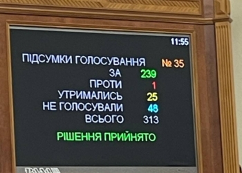 Рада прийняла в цілому законопроект про перезавантаження БЕБ