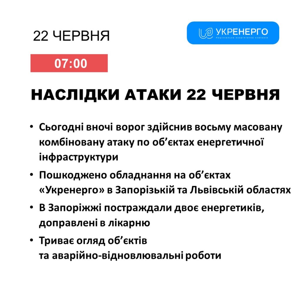 Внаслідок нічної російської атаки постраждали двоє енергетиків – Міненергетики (ОНОВЛЕНО) 2