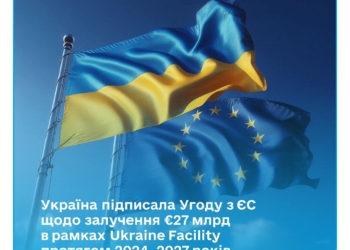 Україна підписала Угоду з ЄС щодо залучення 27 млрд євро в рамках Ukraine Facility протягом 2024 – 2027 років