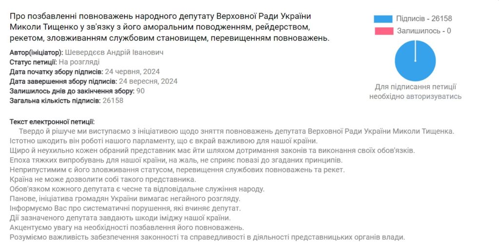 Петиція щодо дострокового позбавлення Тищенка повноважень нардепа вже набрала необхідну кількість голосів 2