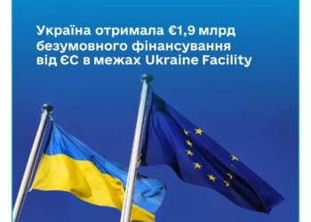 Україна отримала від ЄС 1,9 млрд євро безумовного фінансування у межах Ukraine Facility
