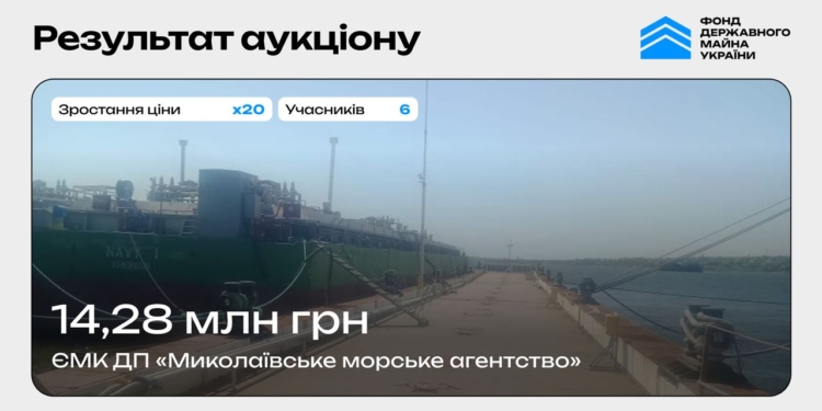 ФДМУ продав з аукціону Миколаївське морське агентство – за понад 14 млн.грн.