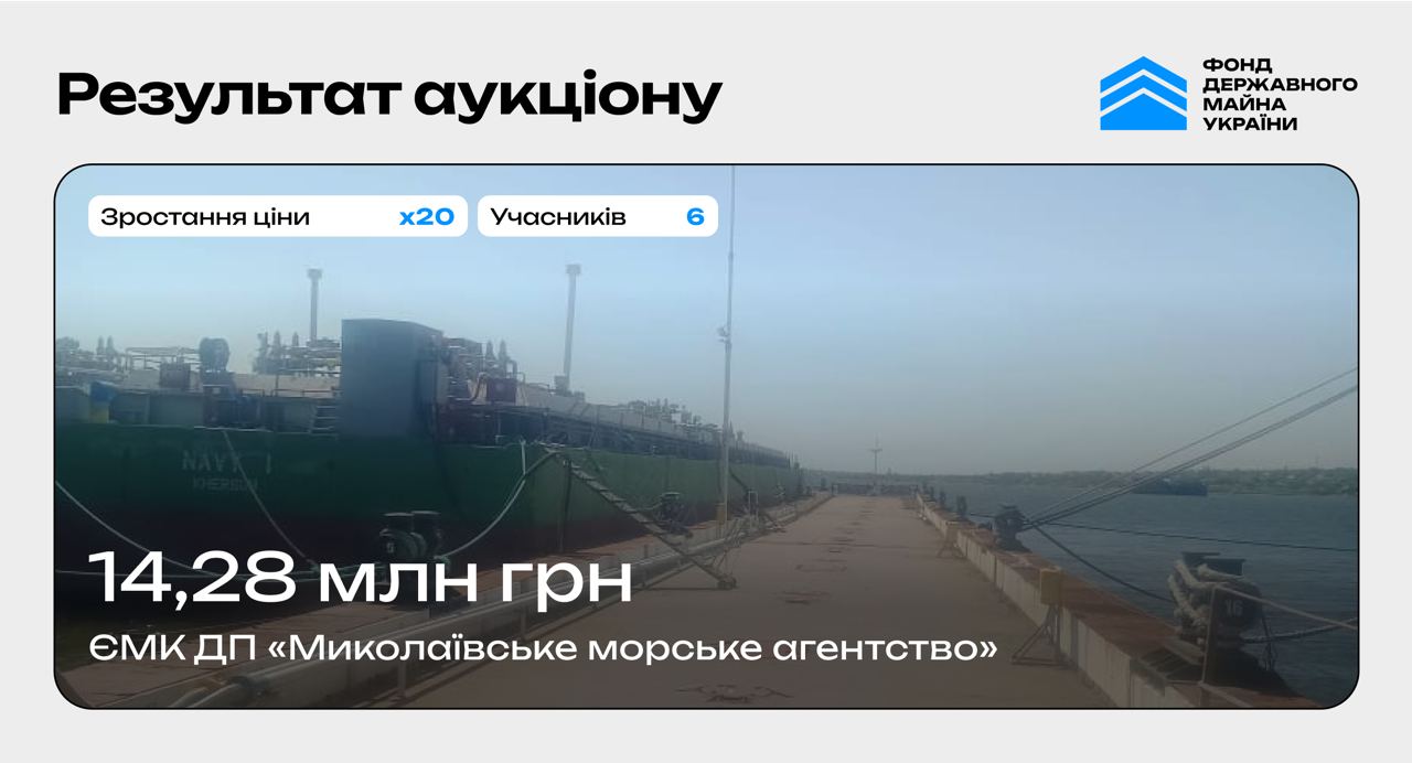 ФДМУ продав з аукціону Миколаївське морське агентство – за понад 14 млн.грн.