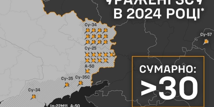 За І півріччя Україна збила понад 30 російських бойових літаків: які саме і де (МАПА)