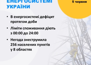 В Україні – значні відключення електрики: не тільки через наслідки обстрілів, а й через негоду