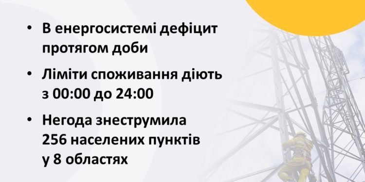 В Україні – значні відключення електрики: не тільки через наслідки обстрілів, а й через негоду