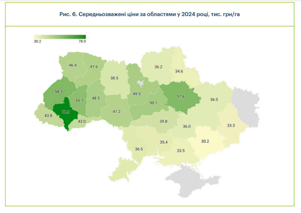 Ціни на українську землю ростуть -  офіційні б'ють рекорди, реальні можуть бути ще вищими (ІНФОГРАФІКА) 3