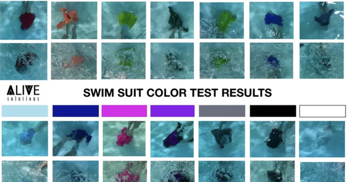 Від кольору купальника в дитини залежить її безпека в басейні та водоймі – керівник American Lifeguard Association