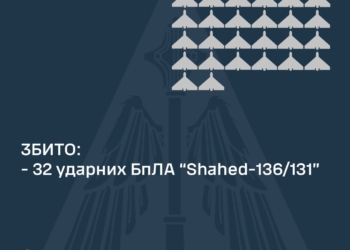 Над Україною вночі збито 32 із 32 ворожих «шахедів»