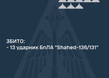 Вночі над Україною збито 13 із 13 ворожих «шахедів»