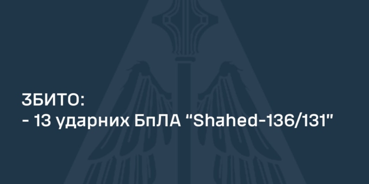 Вночі над Україною збито 13 із 13 ворожих «шахедів»