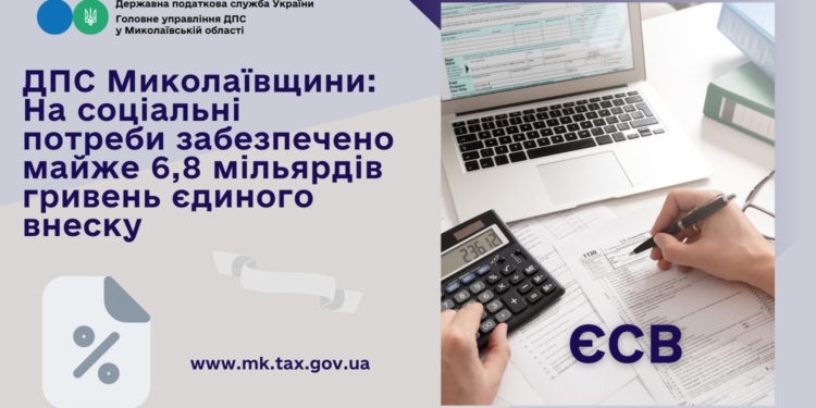 ДПС Миколаївщини: на соціальні потреби забезпечено майже 6,8 млрд. грн. єдиного внеску