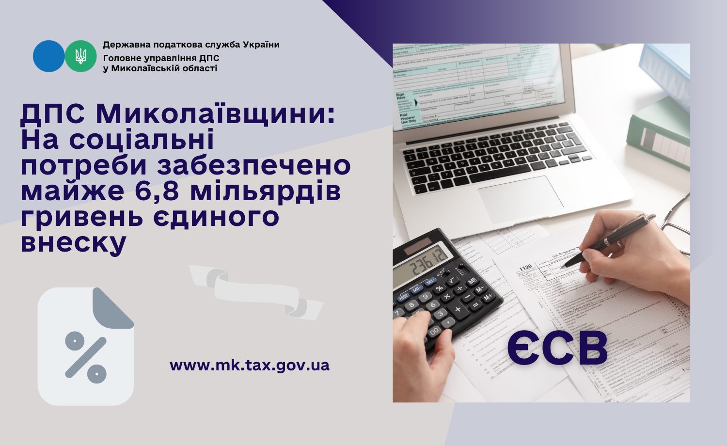 ДПС Миколаївщини: на соціальні потреби забезпечено майже 6,8 млрд. грн. єдиного внеску