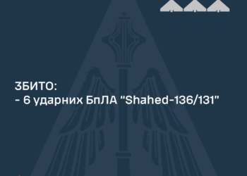 Вночі над Україною було збито 6 «шахедів». Російські «Іскандери» перехопити не вдалось