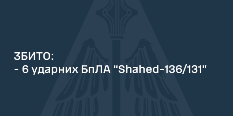 Вночі над Україною було збито 6 «шахедів». Російські «Іскандери» перехопити не вдалось
