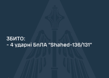 Вночі над Україною збито 4 із 5 ворожих «шахідів»