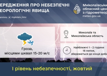 Миколаївщині прогнозують грозу в найближчі години
