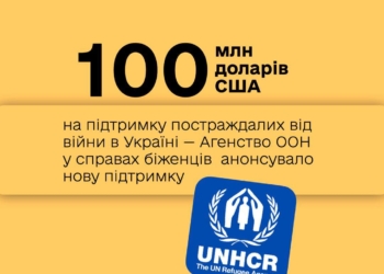 Агентство ООН у справах біженців надасть 100 мільйонів доларів США на підтримку постраждалих від війни в Україні