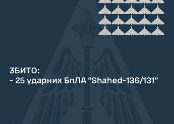 Вночі над Україною збито 25 із 38 ворожих «шахедів»