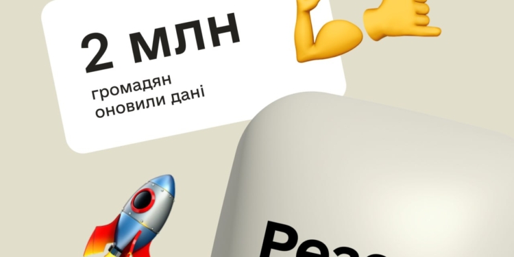 Понад 2 мільйони українців оновили свої дані у Резерв+