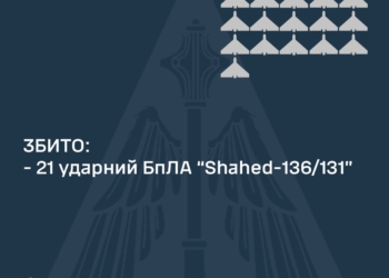 Вночі над Україною збито 21 із 22 «шахедів»