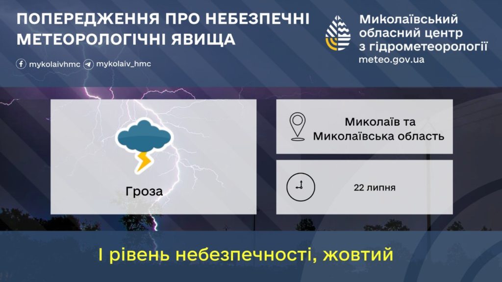 У найближчі години у Миколаєві та області можлива гроза 2