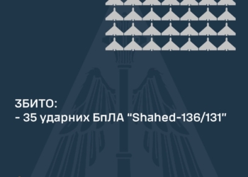 Вночі над Україною збито 35 із 39 ворожих «шахедів»