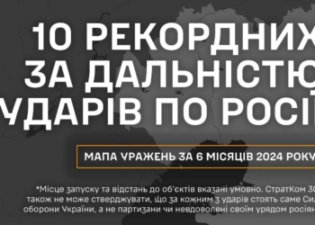 10 рекордних за дальністю ударів по росії. Мапа уражень за шість місяців 2024 року