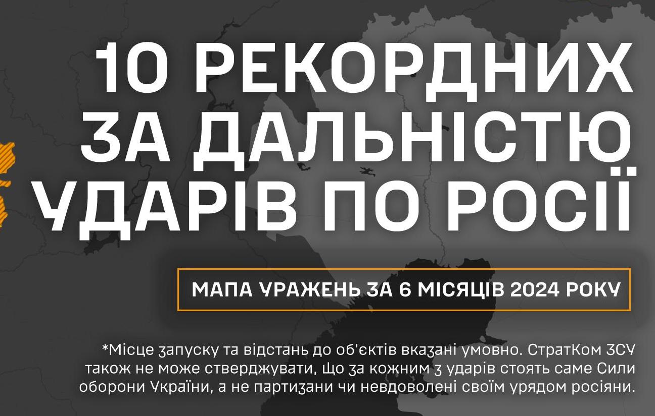10 рекордних за дальністю ударів по росії. Мапа уражень за шість місяців 2024 року